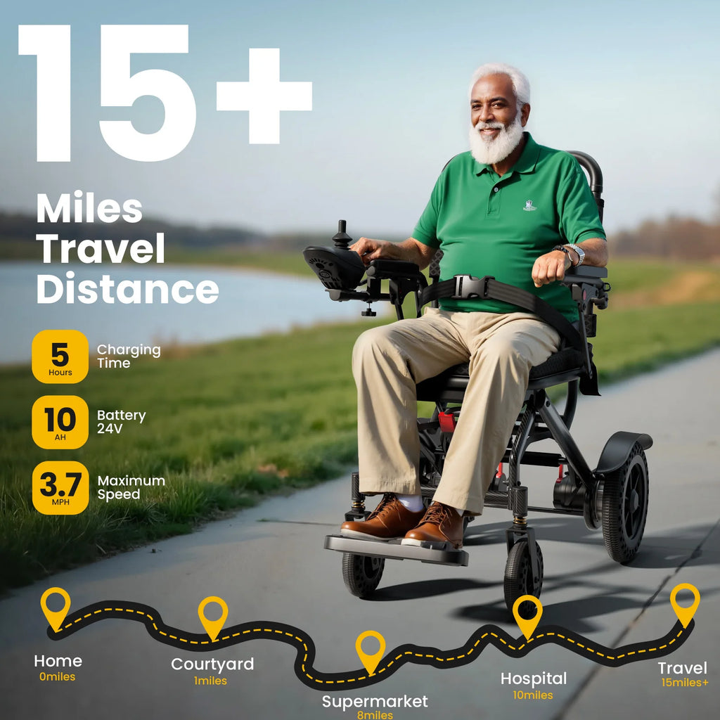 Lightweight Foldable Electric Wheelchair, 16 Miles Travel Range, Airline Approved