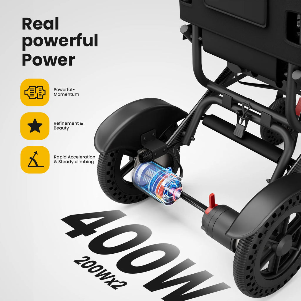 Lightweight Foldable Electric Wheelchair, 16 Miles Travel Range, Airline Approved